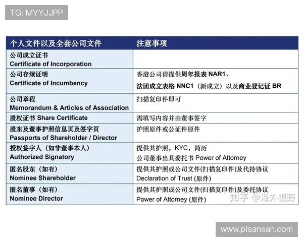 了解ag开户网详细流程，帮助新手快速掌握开户技巧与注意事项