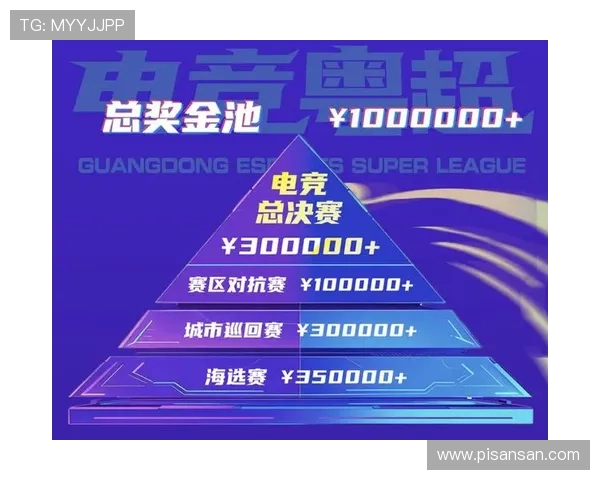 使用AG国际网站app进行实时下注,掌握第一手赛事信息赢取丰厚奖金